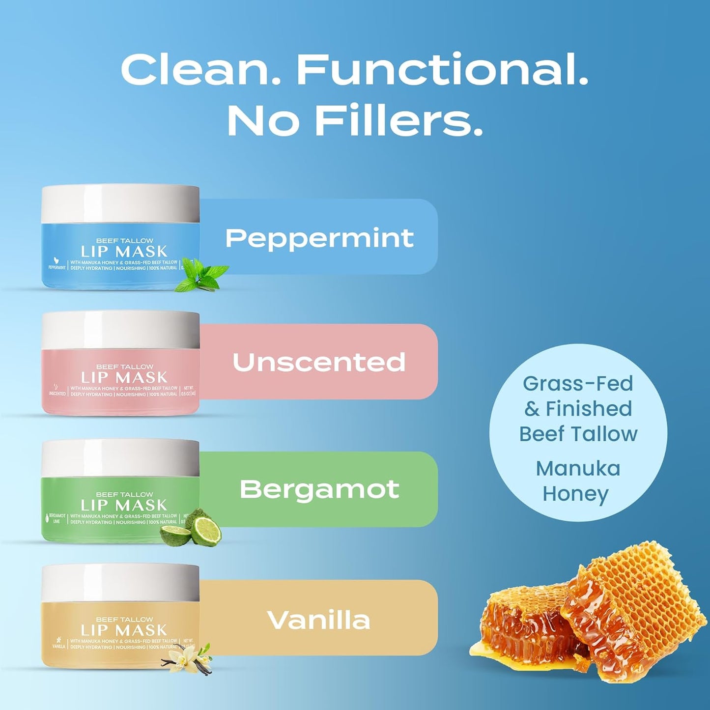 Body Restore Grass Fed Beef Tallow Lip Mask, Manuka Honey – Christmas Stocking Stuffers, White Elephant, Hydrating Moisture, Travel Essentials, Self Care, Birthday Gifts for Women, Men – Peppermint