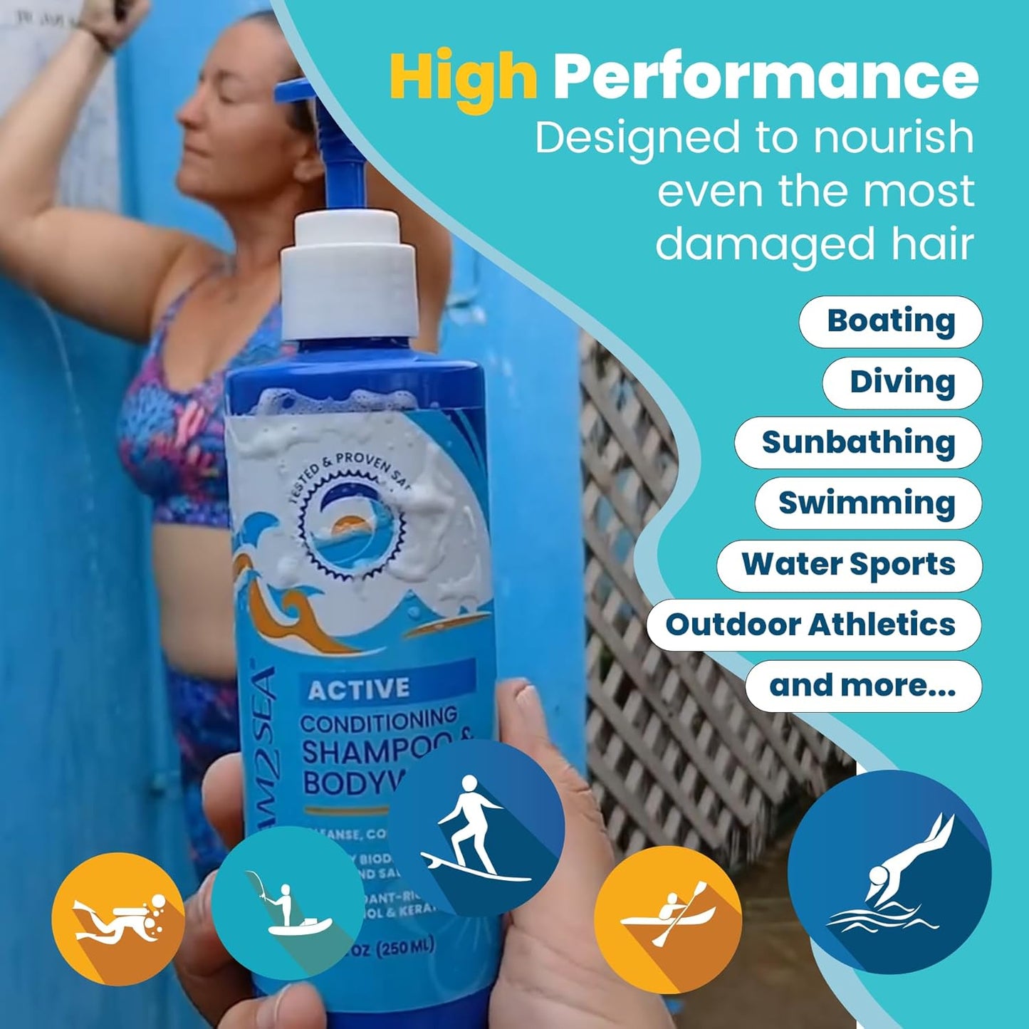 Non Toxic Shampoo and Conditioner, Body Wash 3 in 1 for Swim - Reef Safe Swimmers Shampoo for Men, Women Kids - All Natural Organic Shampoo Conditioner, Biodegradable Soap Camping Travel Size 1.69oz