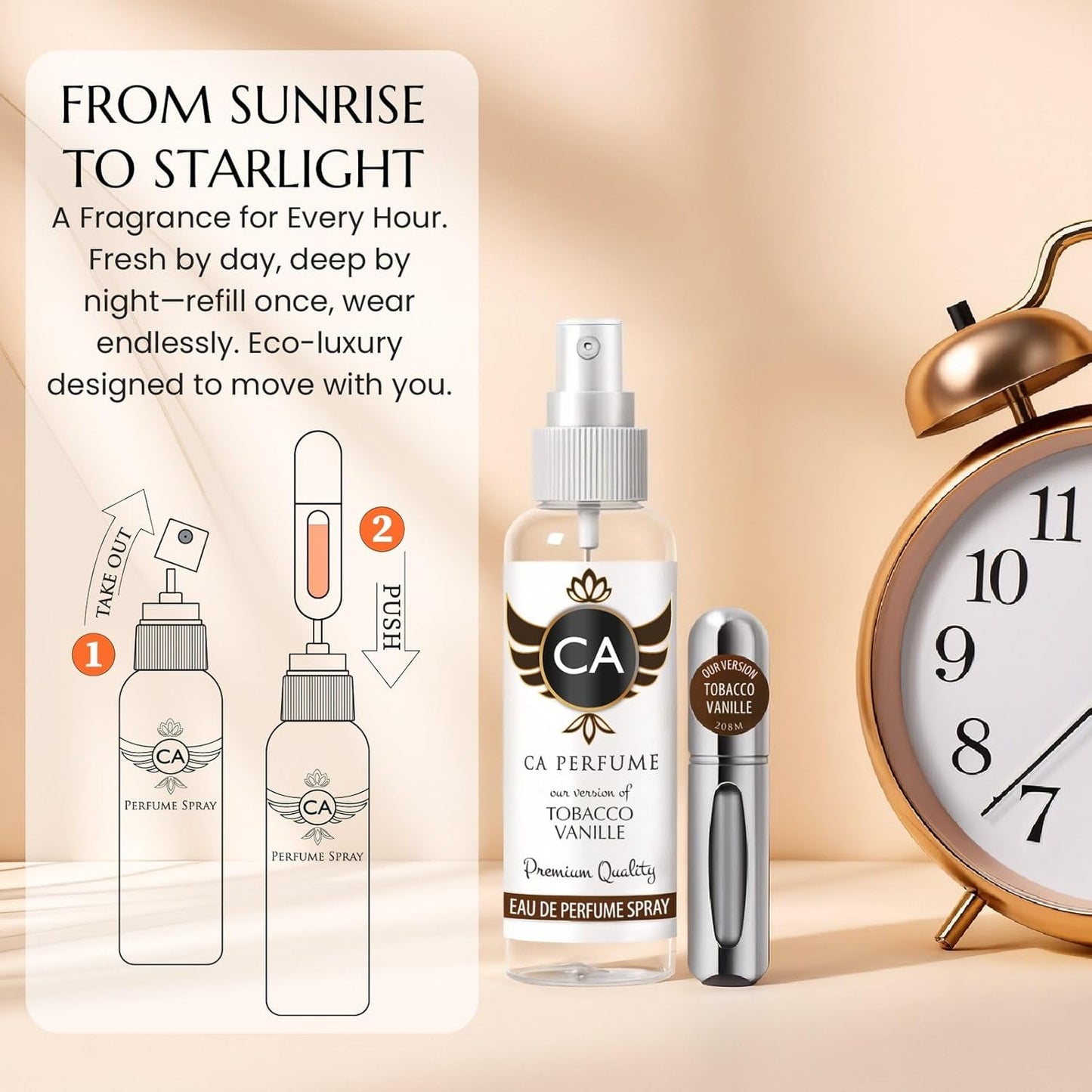 CA Perfume Eco Refill Impression of Sweet Redemption For Women & Men Eau de Parfum Spray Atomizer Bottle 2 Fl Oz/60ml-X1