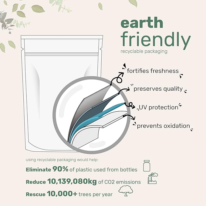 Micro Ingredients 8-in-1 Multi Collagen Capsules & CoQ10 100mg Softgels Bundle 2 Pack | Grass-Fed Collagen Peptides | High Absorption Ubiquinone with Coconut MCT Oil