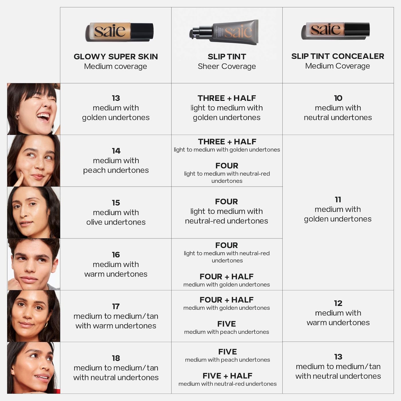 Saie Slip Tint Tinted Moisturizer with SPF 35 - Light Coverage, Glowy Skin Tint & Mineral Sunscreen for Face with Hydrating Hyaluronic Acid - Summer Makeup Essential - Shade Four (1.35 oz)