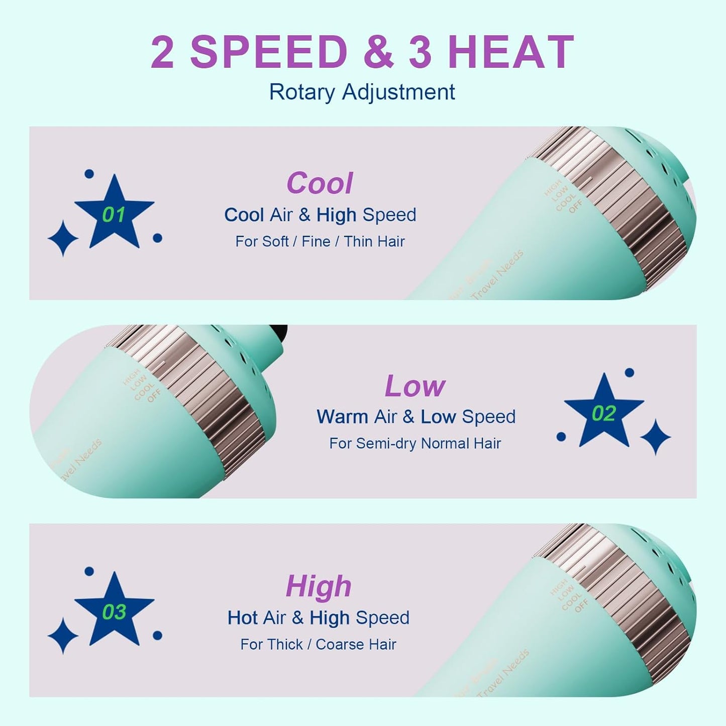 Travel Dual Voltage Hair Dryer Brush Blow Dryer Brush in One,2 Inch Hot Air Brush,Travel Hair Styler/Volumizer/Straightener/Curler,European Blow Dryer Brush with Universal Adapter