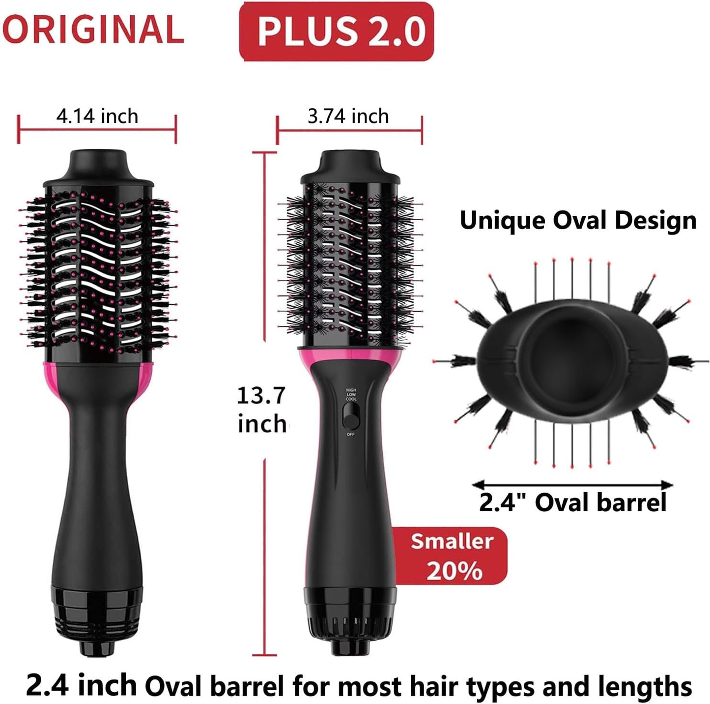 Dual Voltage Hair Dryer Brush for European Travel, Plus 2.0 Blow Dryer Brush with European Plug 110V-120V/220V-240V One Step Hair Dryer and Styler Volumizer with Negative Ion Anti-frizz Styling