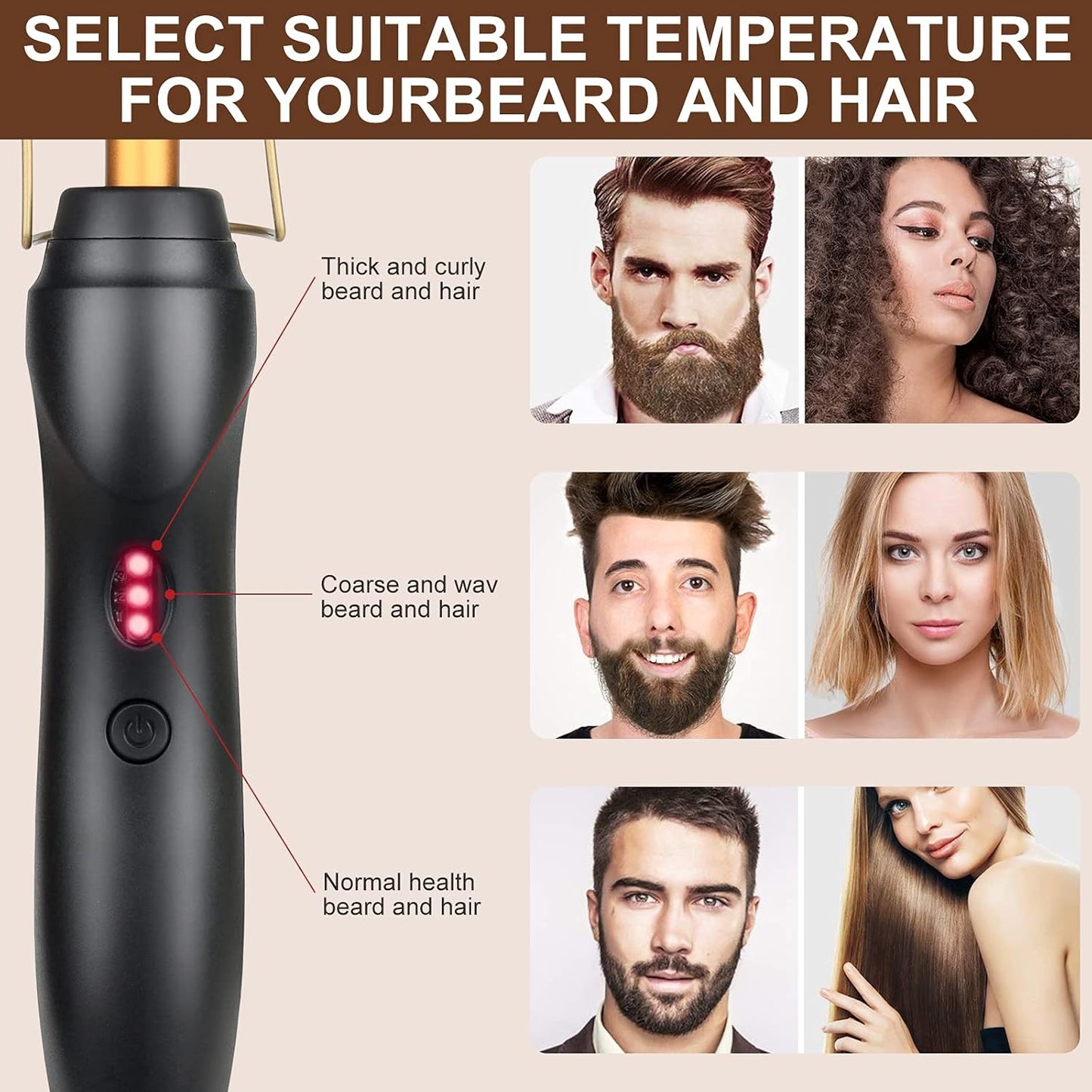 Electric Ceramic Hair Straightener and Curling Iron - Heat Pressing Flat Iron Curlers, Portable Anti-Scald Design for Wigs, Beards, and Travel Use