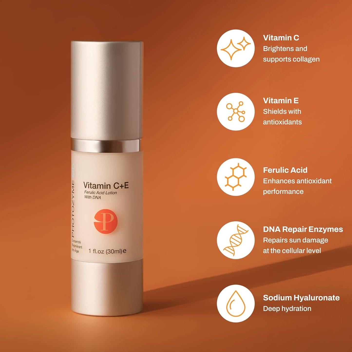 Photozyme Anti Aging Vitamin C + E Ferulic Acid Face Skincare Lotion, 1 fl. oz/30 ml