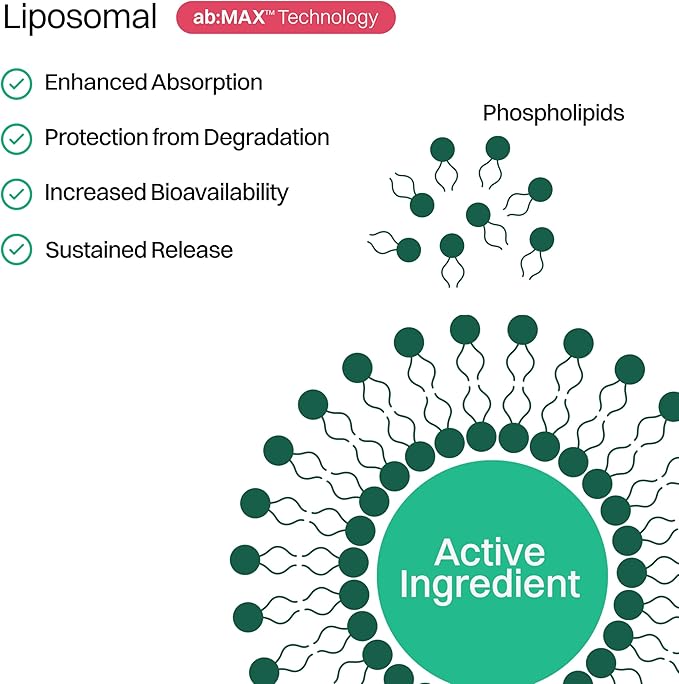 Advanced Marine Collagen Powder Plus Liposomal Vitamin C, Hyaluronic Acid & Biotin, Sugar-Free Type I Collagen Supplement for Skin, Hair, Nails, Joint & Gut Health - 30 Servings, Unflavored