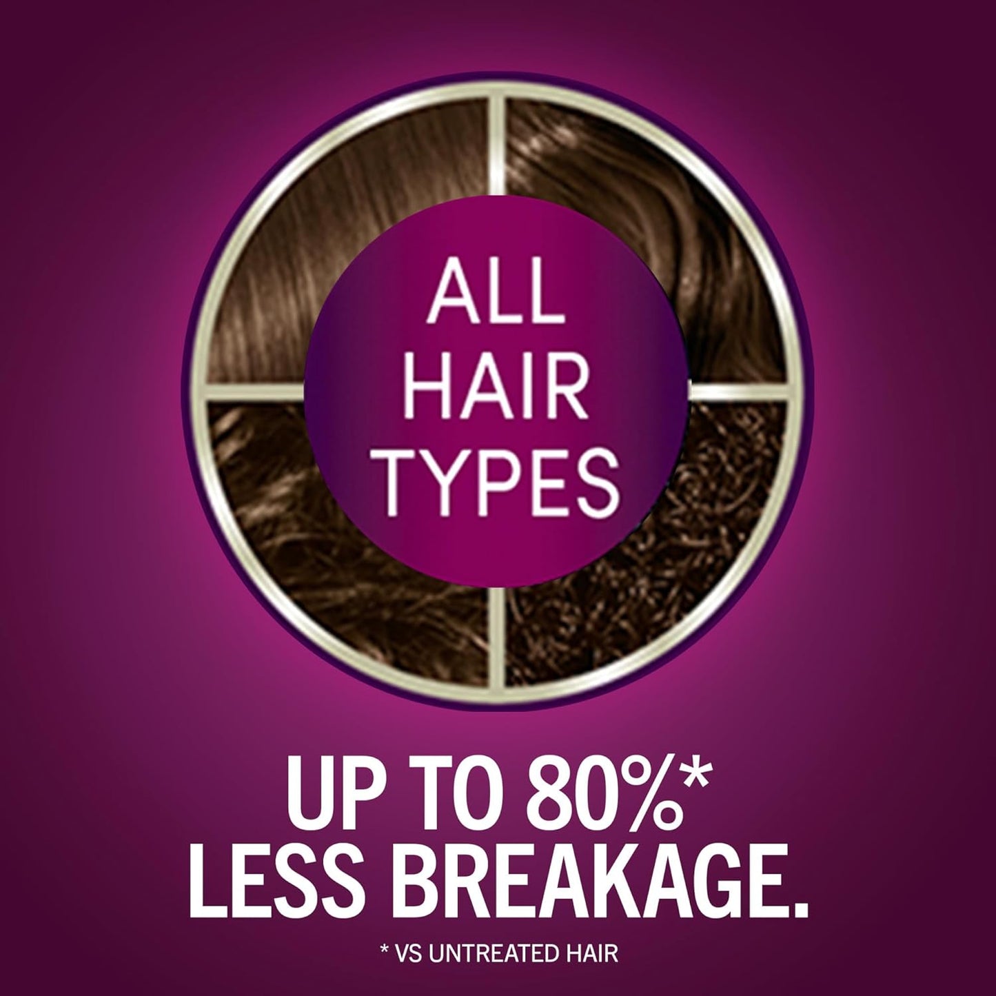 Schwarzkopf Keratin Permanent Hair Dye Cream, 6.64 Champagne Brown, Professional Quality Color for Up to 100% Gray Coverage, Bond Enforcing System