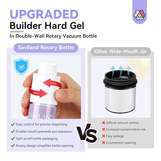 SAVILAND Natural Cuticle Oil Pen: 50g Clear Builder Nail Gel 12PCS Revitalizing Cuticle Oil with Vitamin E For Repair Cuticles Softener Nail Strengthener Protector for Damaged Skin Thin Nail