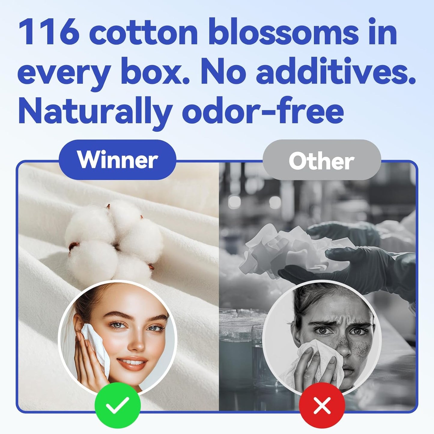 Winner Face Towels, 100% USDA Biobased Facial Towelettes XL, Disposable Face Towel for Sensitive Skin, Ultra Soft Makeup Remover Dry Wipes, Odor-Free, 55 Count, 1 Pack