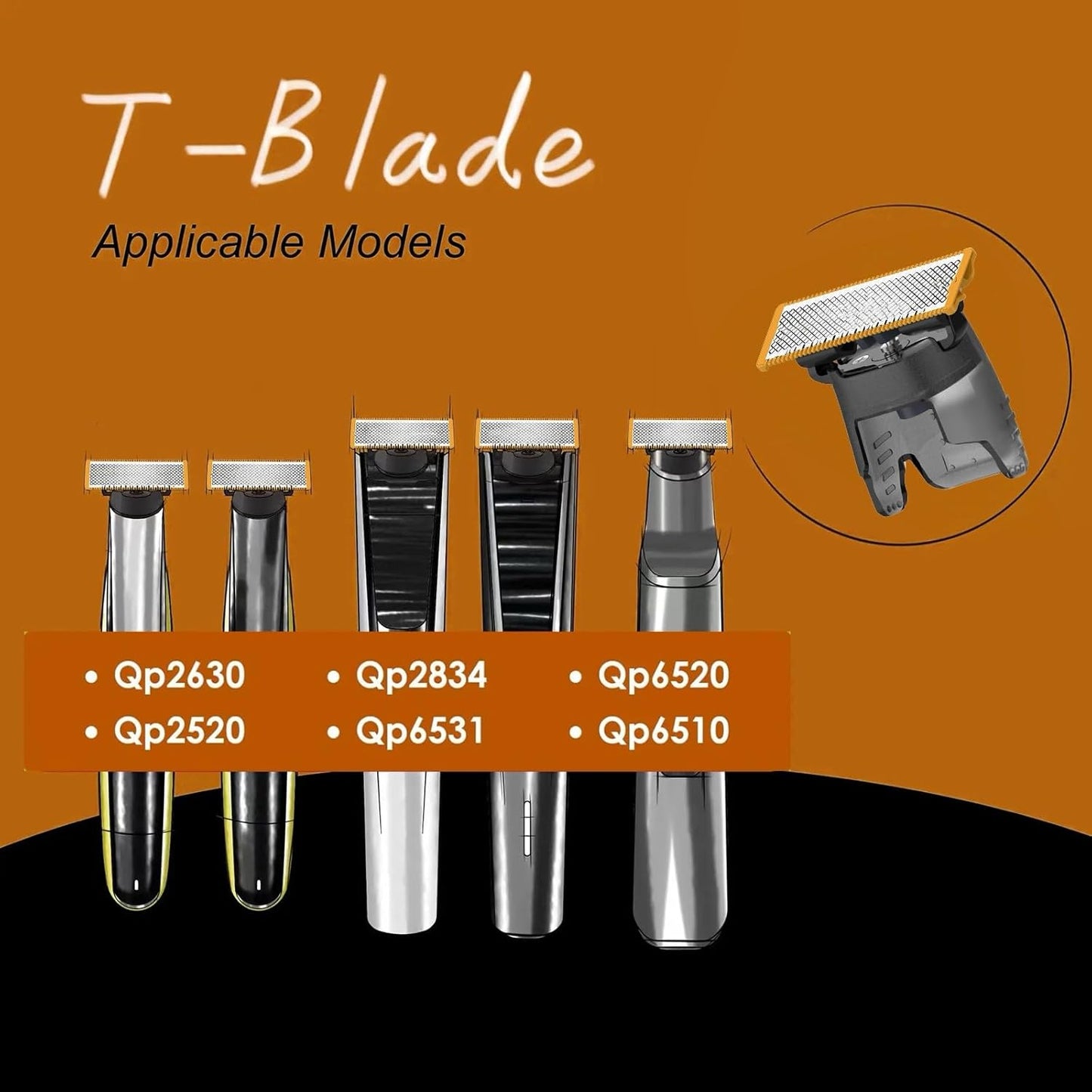 4-Pack Replacement Blades & 3 Guide Combs(1/3/5mm), Compatible with All Philips Norelco OneBlade Handles (QP14xx,QP19xx,QP25xx, QP26xx, QP27xx, QP28xx, QP65xx, QP66xx)