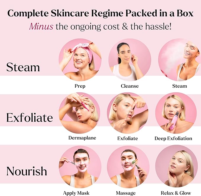 Facial Steamer Spa Kit with Complimentary 17 Skin Care Tools | Face Steamer for Facial Deep Cleaning with Towel Warmer & Humidifier Mode| Self Care Gifts for Women, Spa Gifts, Birthday Gifts for Women