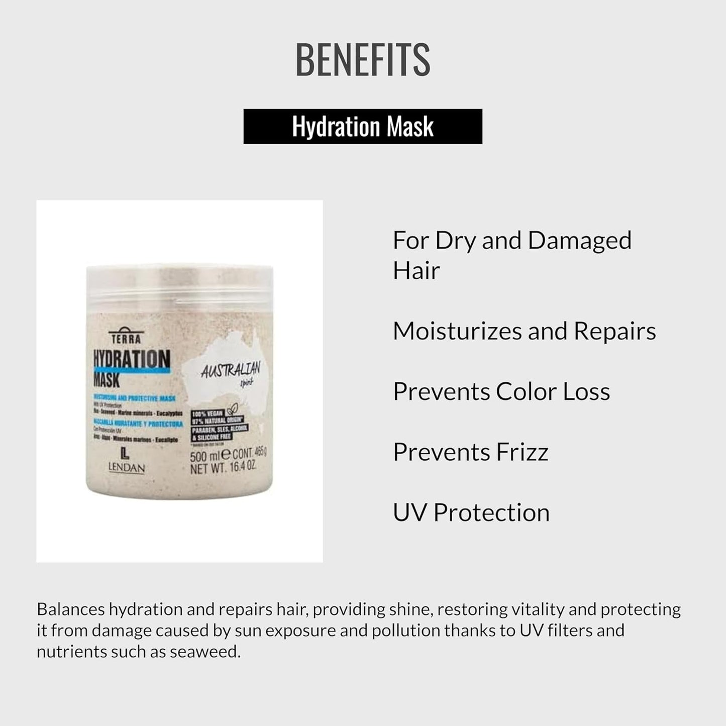 Lendan - Hydrating Hair Mask - Terra Hydration Mask - 500 ml - for Dry and Damaged Hair - Hydrates and Repairs - Prevents Color Loss - Anti-Frizz