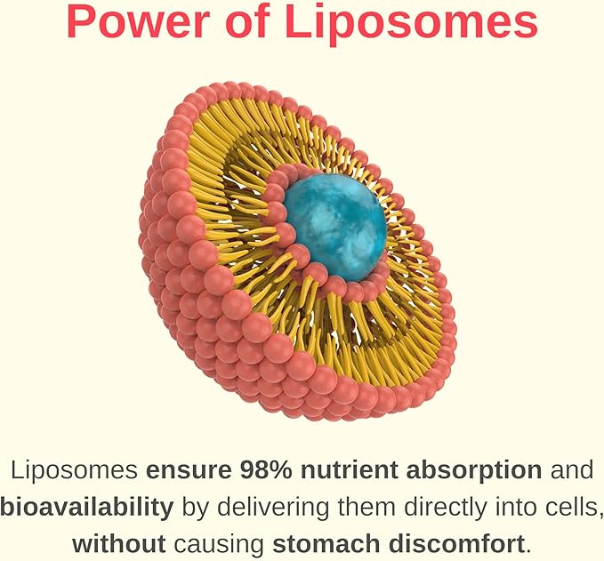 Vegan Liposomal Liquid Collagen Booster Drops | Supports Healthy Hair, Skin and Nails | Vegan | Non-GMO | Sugar Free | Gluten Free | Easy to Use