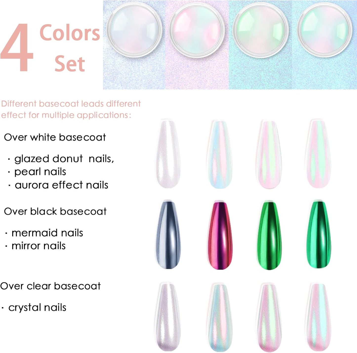 Allstarry Chrome Nail Powder Metallic Mirror Effect Pigment Iridescent Aurora, Mermaid Pearl Glitter Dust Kit for Gel Polish Nail Art Decoration, Resin Craft- Violet Green Emerald