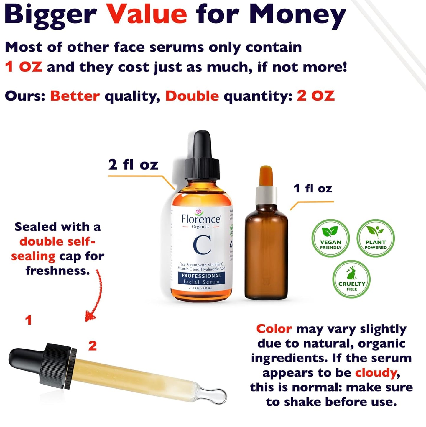 Vitamin C Serum For Face – Anti-Aging Facial Serum with Vitamin C, Hyaluronic Acid, Niacinamide, B5 & Vit E. Brightening Facial Essence for Dark Spots, Fine Lines, Wrinkles & Glowing Skin, 2 Fl Oz