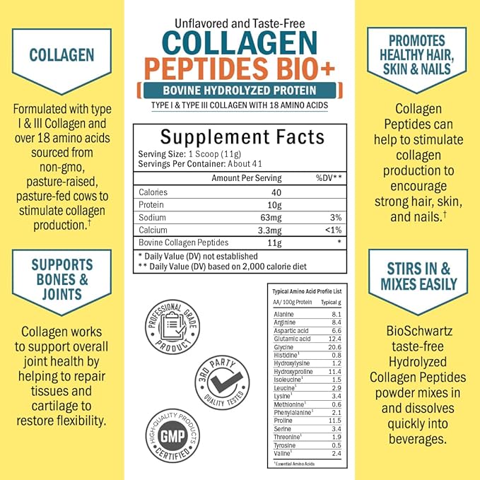 BioSchwartz 15 Day Cleanse for Colon and Gut Health Plus Hydrolyzed Collagen Peptides Powder (40+ Servings)