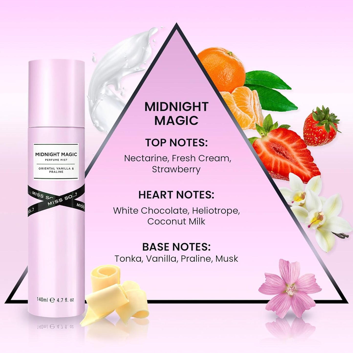 So...? Midnight Magic Perfume Mist for Women - 4.7 oz Mist - Pack of 2