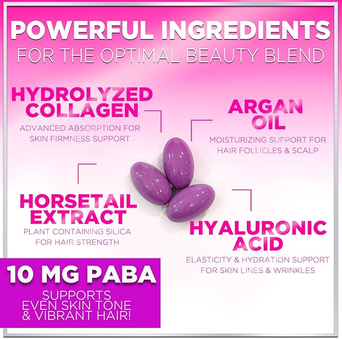 Hair, Skin & Nails Vitamins for Women - Biotin 5000mcg to Support Hair Growth with Argan Oil, Collagen & Hyaluronic Acid, Beautiful, Stronger Skin, Hair & Nails Vitamin Supplement - 120 Softgels