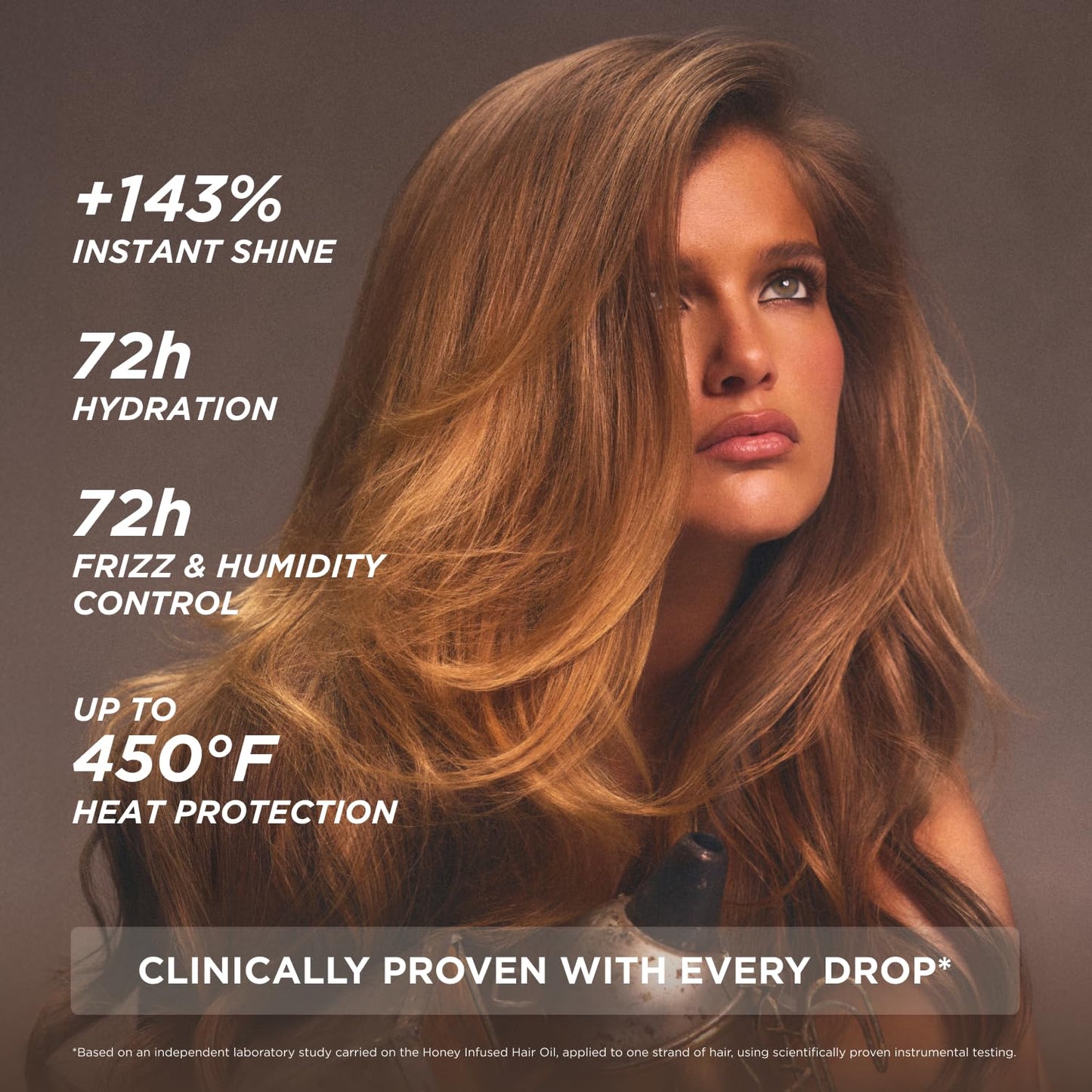 Gisou Honey Infused Hair Oil Mini - Hydrating & Frizz Control Treatment with Mirsalehi Honey, Adds Shine & Heat Protectant for All Hair Types, 0.7 Fl Oz