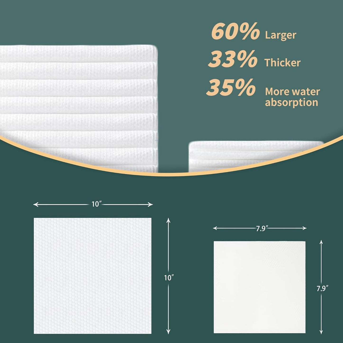 Ourmed Life Disposable Face Towels, Clean Facial Wash Cloth without Lint, Biodegradable Cleansing Dry Wipes, Skincare and Makeup Remover Towels for Sensitive Skin (Unscented, 60 Count, Pack of 1)