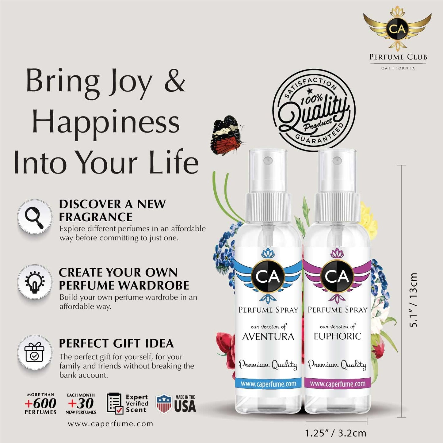 CA Perfume Eco Refill Impression of Happy Women For Women EDP Perfume Concentrated Long Lasting Eau de Parfum Spray Refillable Atomizer Bottle 2 Fl Oz/60ml-X3