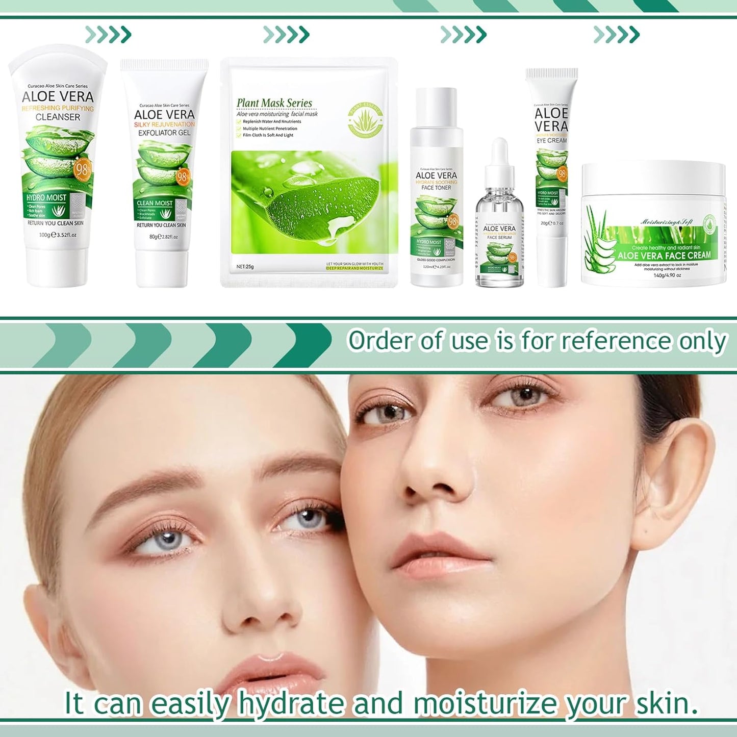 Aloe Vera Skin Care Set,Facial Kit with Facial Cleanser,Toner,Eye Cream,Face Serum,,Exfoliating Gel,Face Cream & 3PCS Mask,Travel Skincare Kit for Women (9PCS)