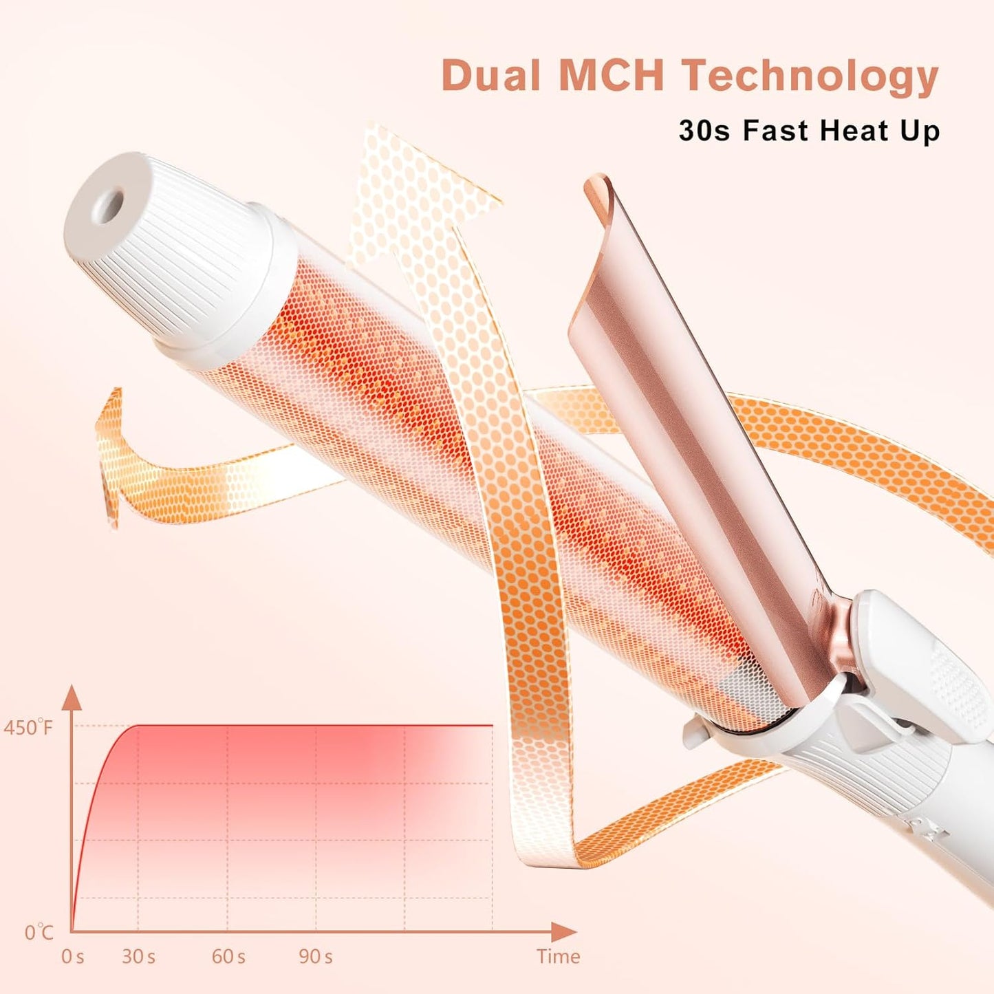 K&K Long Barrel Styler, 1 1/4 Inch Curling Iron with Clipped, Professional Ceramic Coating Hair Curler Wand, Dual MCH Heater up to 450F, Worldwide Voltage Curling Tongs for Traveling