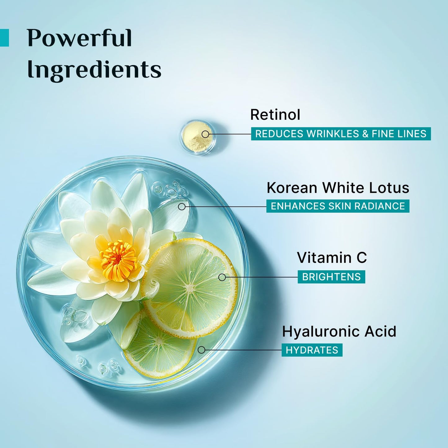 Pilgrim Retinol Under Eye Cream | Korean Skincare with Vitamin C & Hyaluronic Acid | Reduces Dark Circles, Puffiness & Signs of Aging | Hydrating Under Eye Cream | 1.06 Oz (30gm)