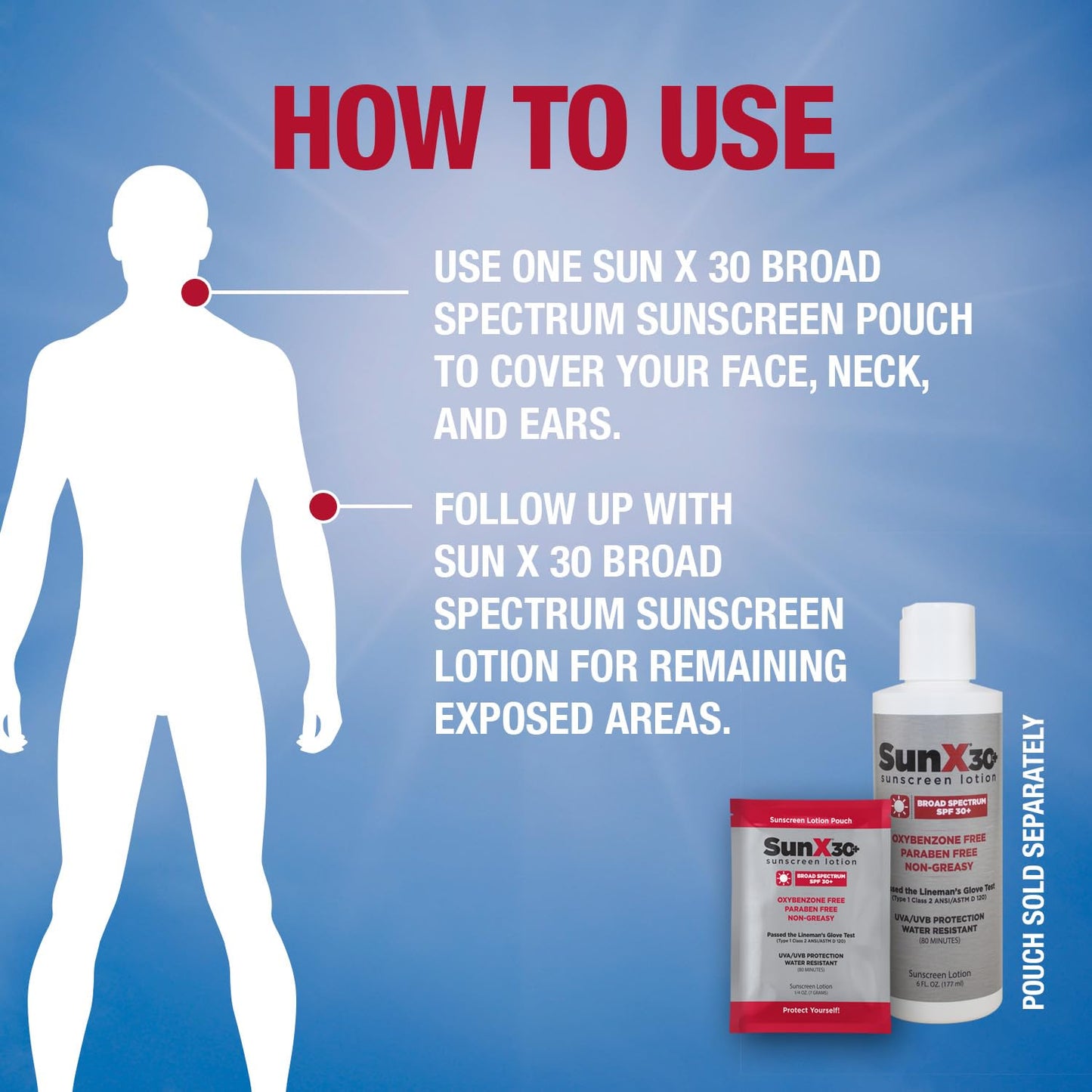 CoreTex Sun X 30+ SPF Broad Spectrum Sunscreen Lotion - 16oz Bottle of Paraben, Oxybenzone, Octinoxate, & Oil Free Sunscreen - No White Cast and Water & Sweat Resistant Up to 80 Minutes