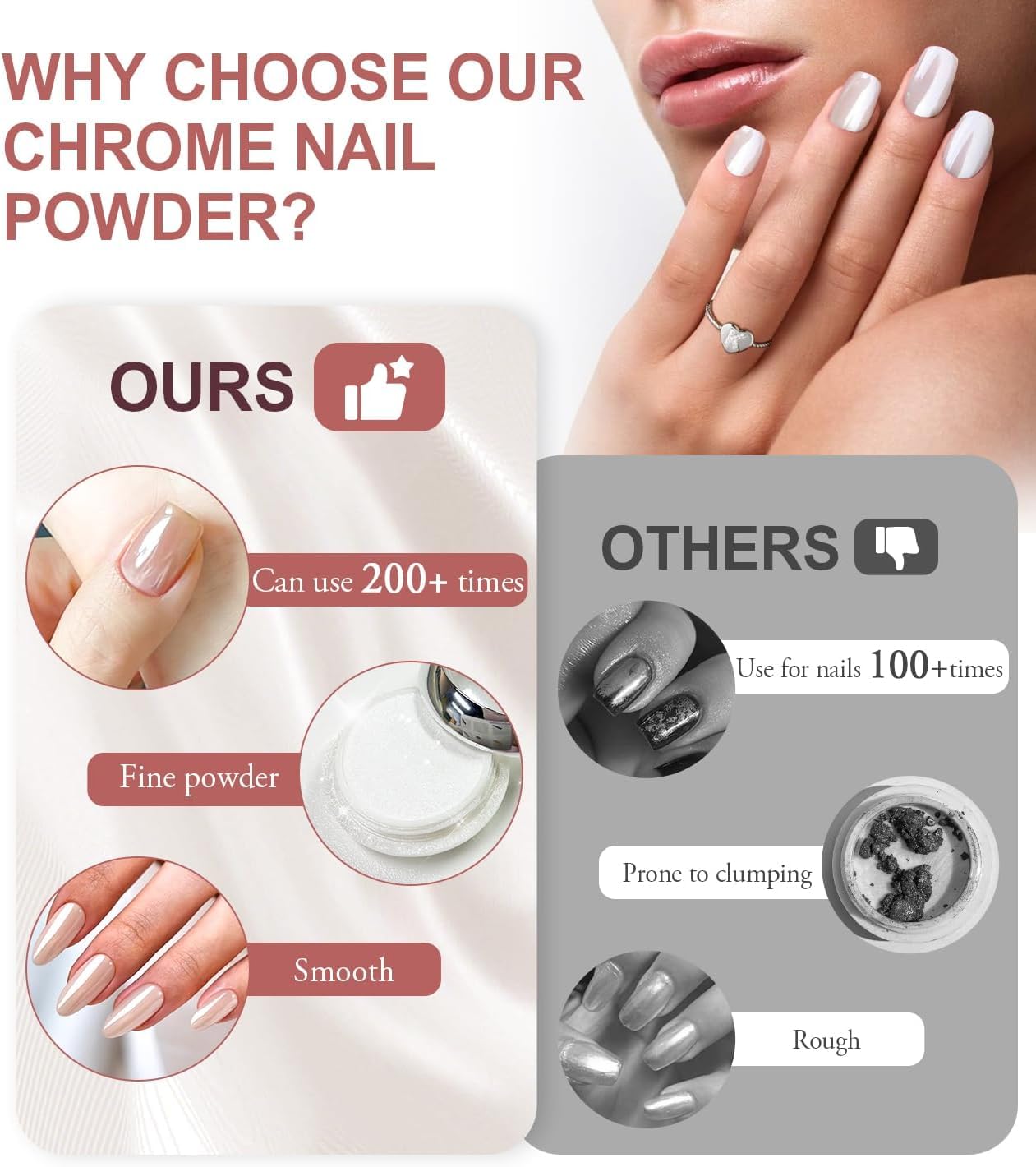 Pearl White Chrome Nail Powder: 2Pcs Iridescent Aurora Mermaid Chrome Powder Pearl Dust Kit for Gel Polish Nail Art Decoration