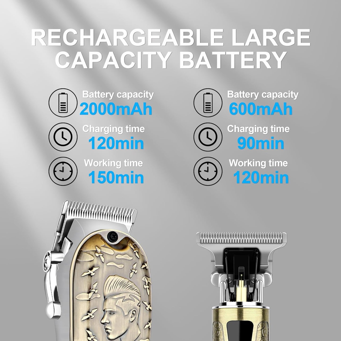 Professional Cordless Hair Clippers & Trimmers Set for Men - Hair Cutting & Beard Trimming Kit with LED Display, Adjustable Blades & Travel Case, Perfect Grooming Gift for Men