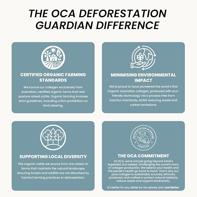 Organic Collagen Australia Pure Liver Capsules - Grass-Fed & Pasture-Raised – Source of B12 Energy, Immune Support, Muscle Strength & Metabolism Aid (120 Capsules)