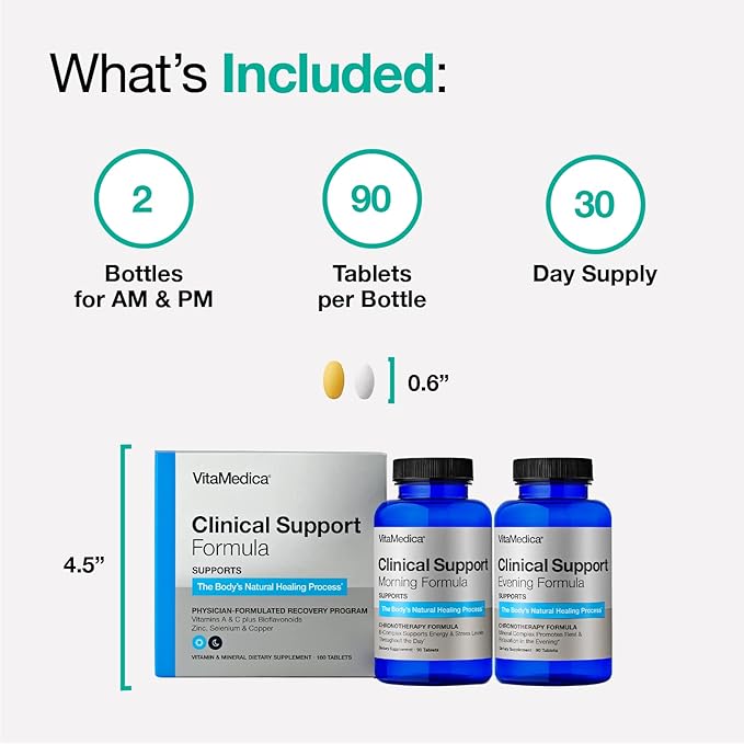 VitaMedica | Clinical Support Formula | Promotes Collagen & Wound Healing | Vitamin C, D, & A to Support Healthy Immune Function | Zinc + Selenium | Vitamin B | Multivitamin for Women & Men