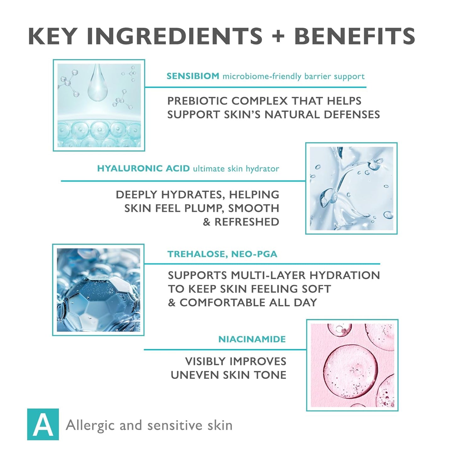 Pharmaceris Intensive Moisturizing Serum - Instant Hydration Hyaluronic Acid, Prebiotic & Niacinamide Light Weight Moisturizer for Glow Skin, HYALURO-SENSIBIOTIC