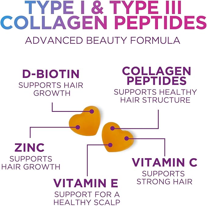 Collagen Gummies for Women with Vitamin C, Zinc & Biotin - Hydrolyzed Protein Type 1 & 3 Multi Collagen Peptides Supplement - Support for Hair, Skin, Nails & Joints, Gluten Free Complex - 60 Gummies