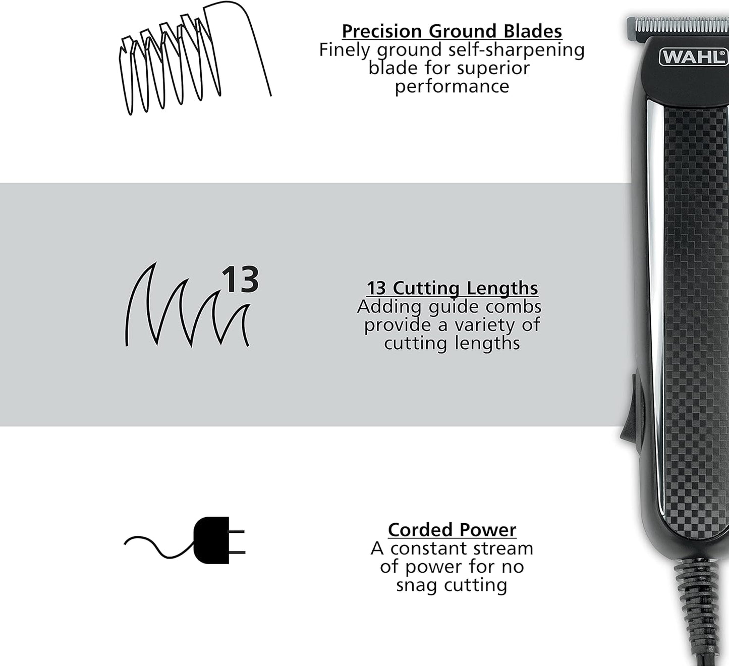 Wahl PowerPro Corded Detailer Trimmer Kit for Mens Grooming – for Beard, Mustache, Stubble, Ear, Nose, & Body Grooming – Model 9686