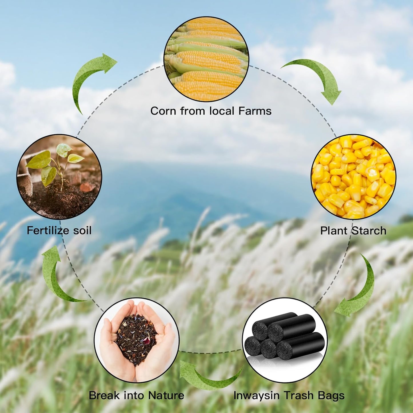 1.2-Gallon Trash Bags Small Garbage-Bags - 100 Counts Disposable Mini Size Biodegradable Unscented Black Bulk Can Liners Tiny Recycling for Kitchen Bathroom Office