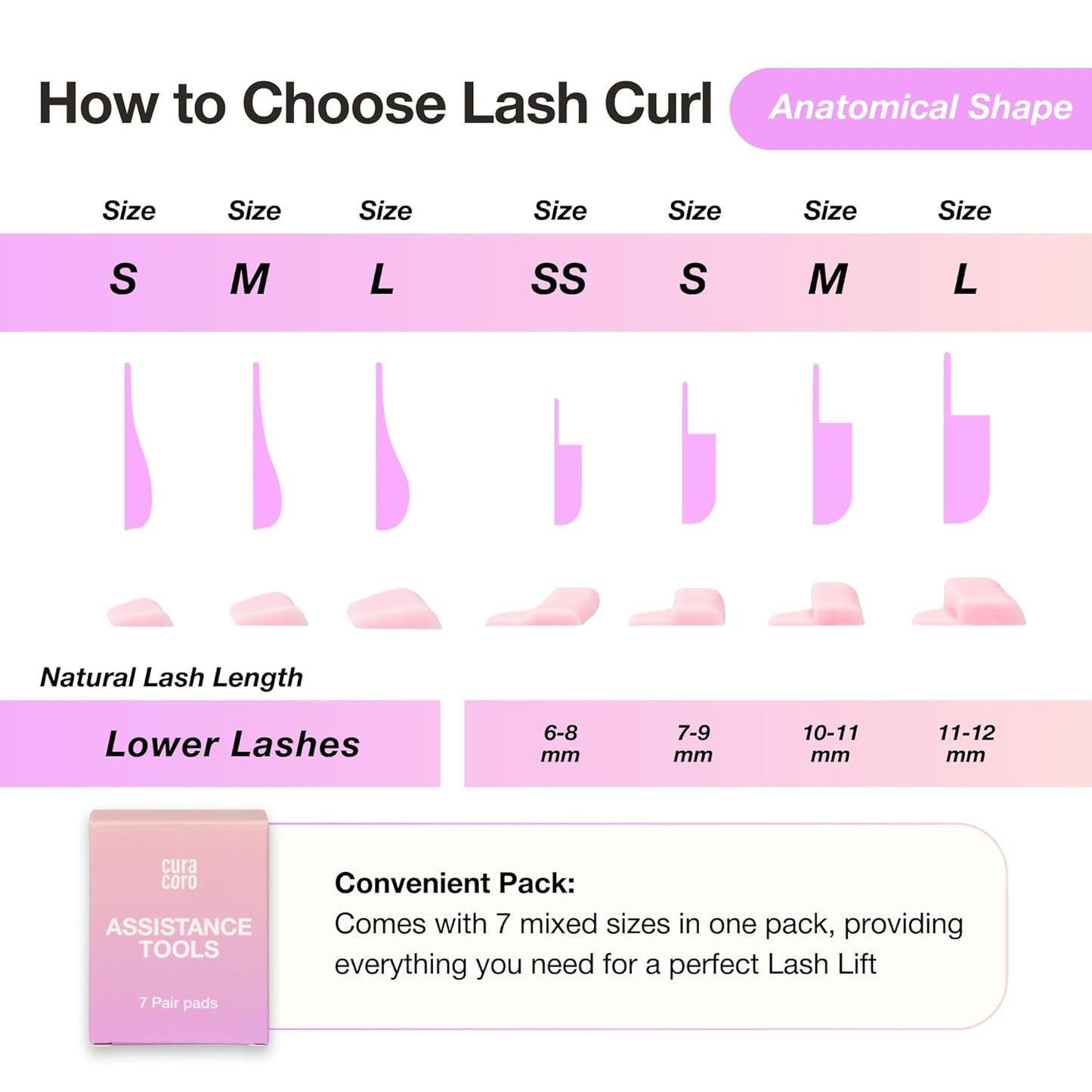 Curacoro Lash Lift Rods, 14 Pcs/7 Sizes Lash Lift Shields, Lash Lift Pads for Eyelash Curling and Lifting, Reusable Silicone Lash Rods For Eyelash Perm Lamination