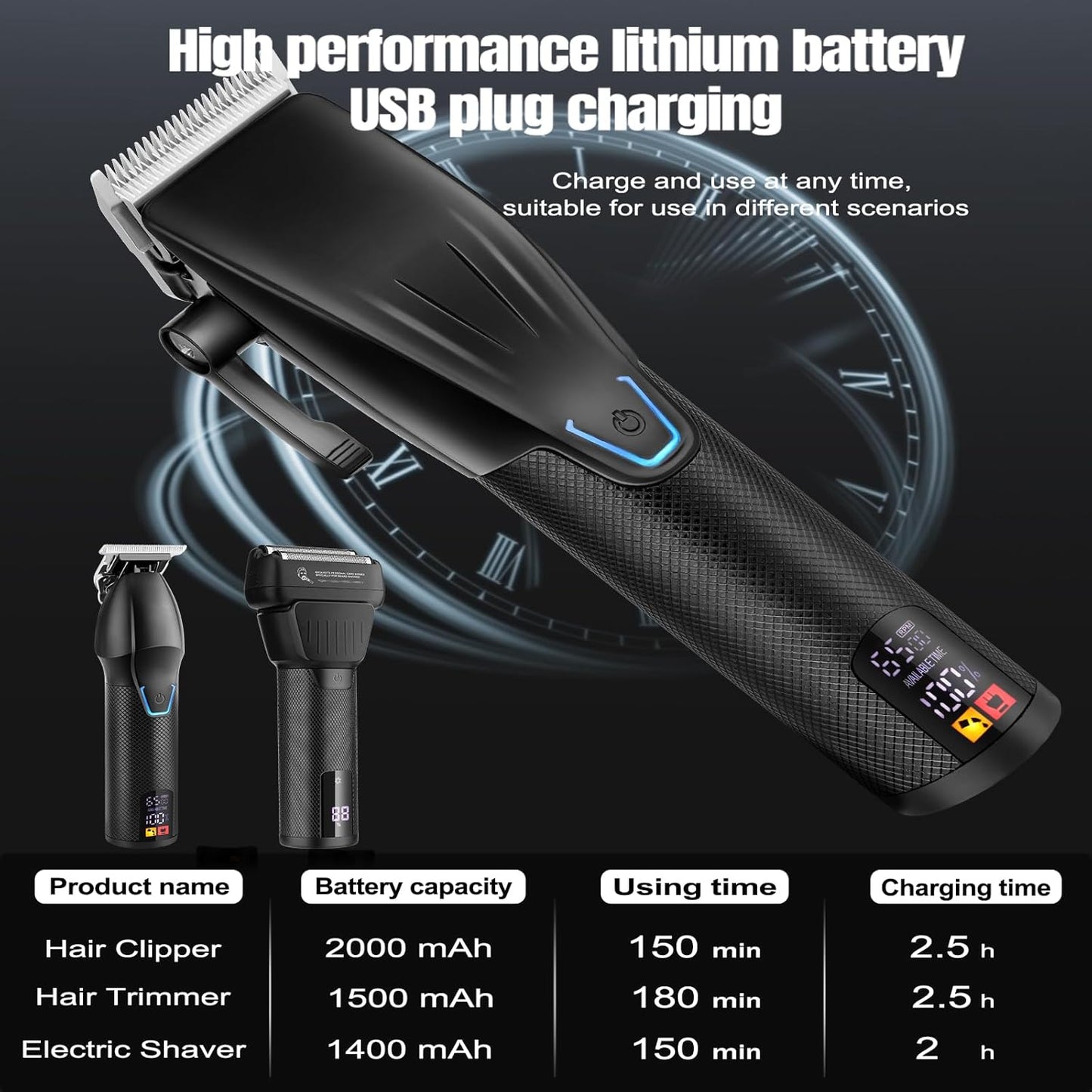 Professional Hair Clippers and Trimmer Set, Electric Razor Foil Shavers, Cordless Clippers for Hair Cutting, LCD Display/Travel Case, Gifts