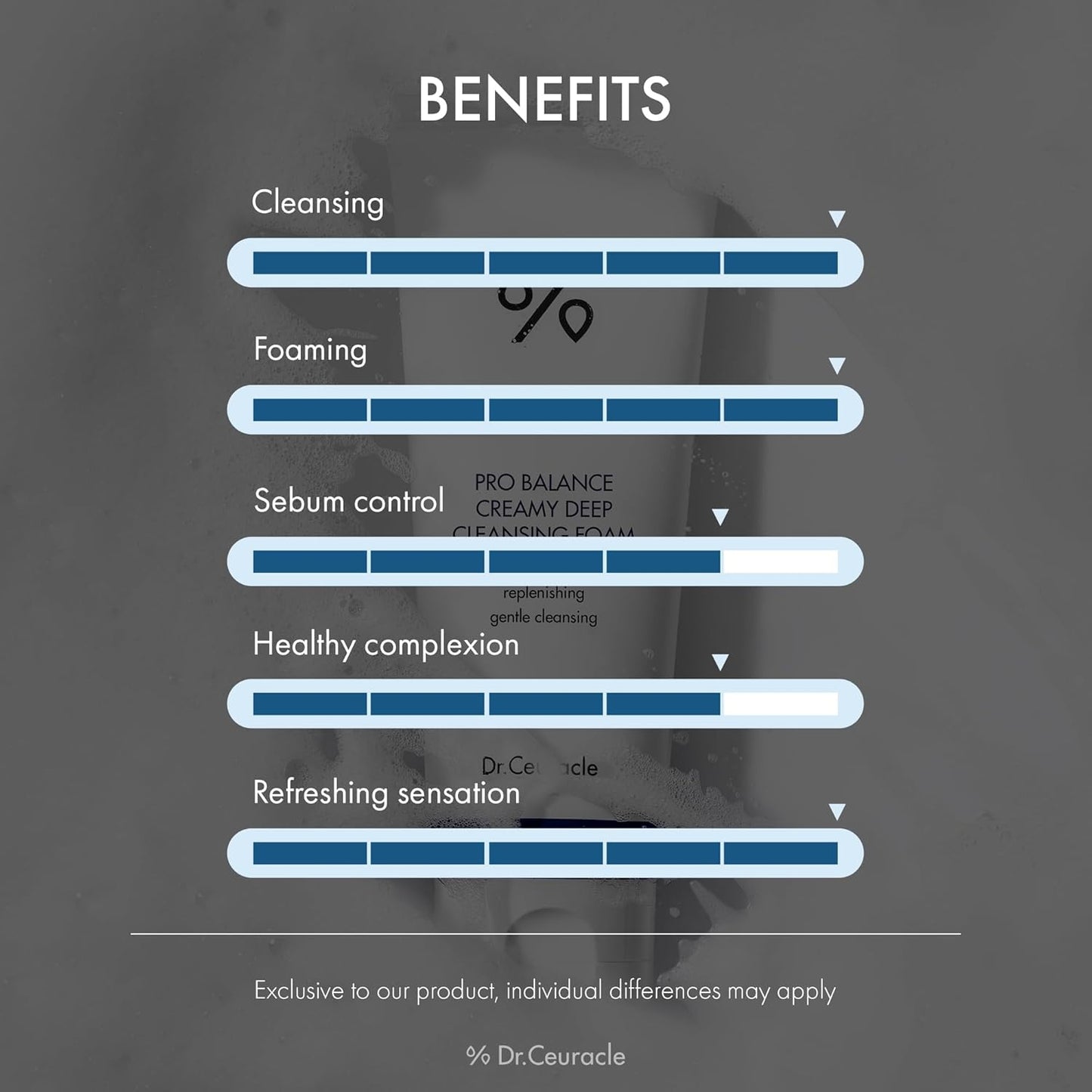 Dr.Ceuracle Pro Balance Creamy Deep Cleansing Foam - Korean Daily Hydrating Facial Wash, Oil & Moisture Balance Cleanser (150 ml / 5.07 fl. oz.)