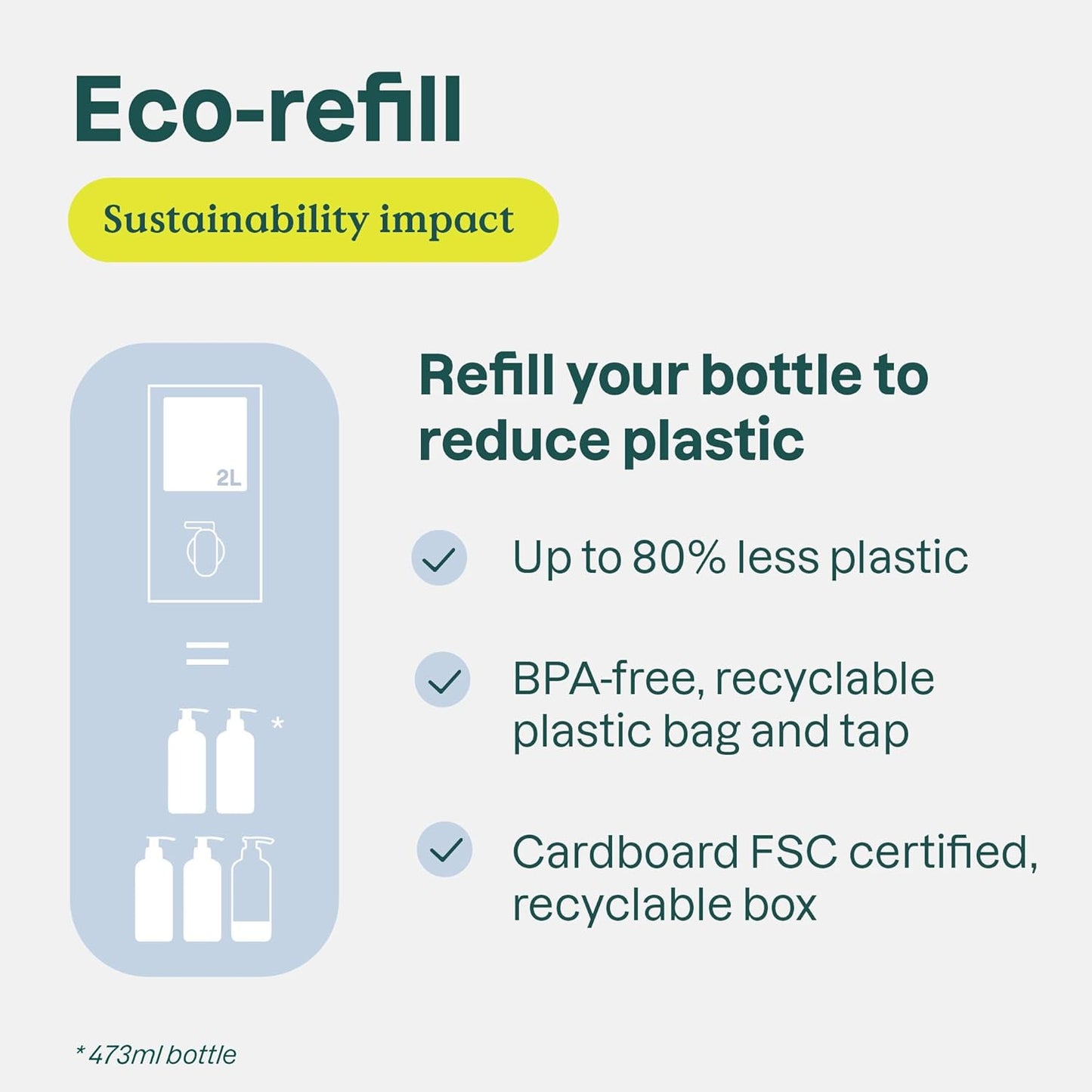 ATTITUDE Volume and Shine Hair Shampoo for Sensitive Dry Scalp, EWG Verified, Soothing Oat, For Thin Hair, Naturally Derived Ingredients, Vegan and Plant-Based, Unscented, Bulk Refill, 67.6 Fl Oz