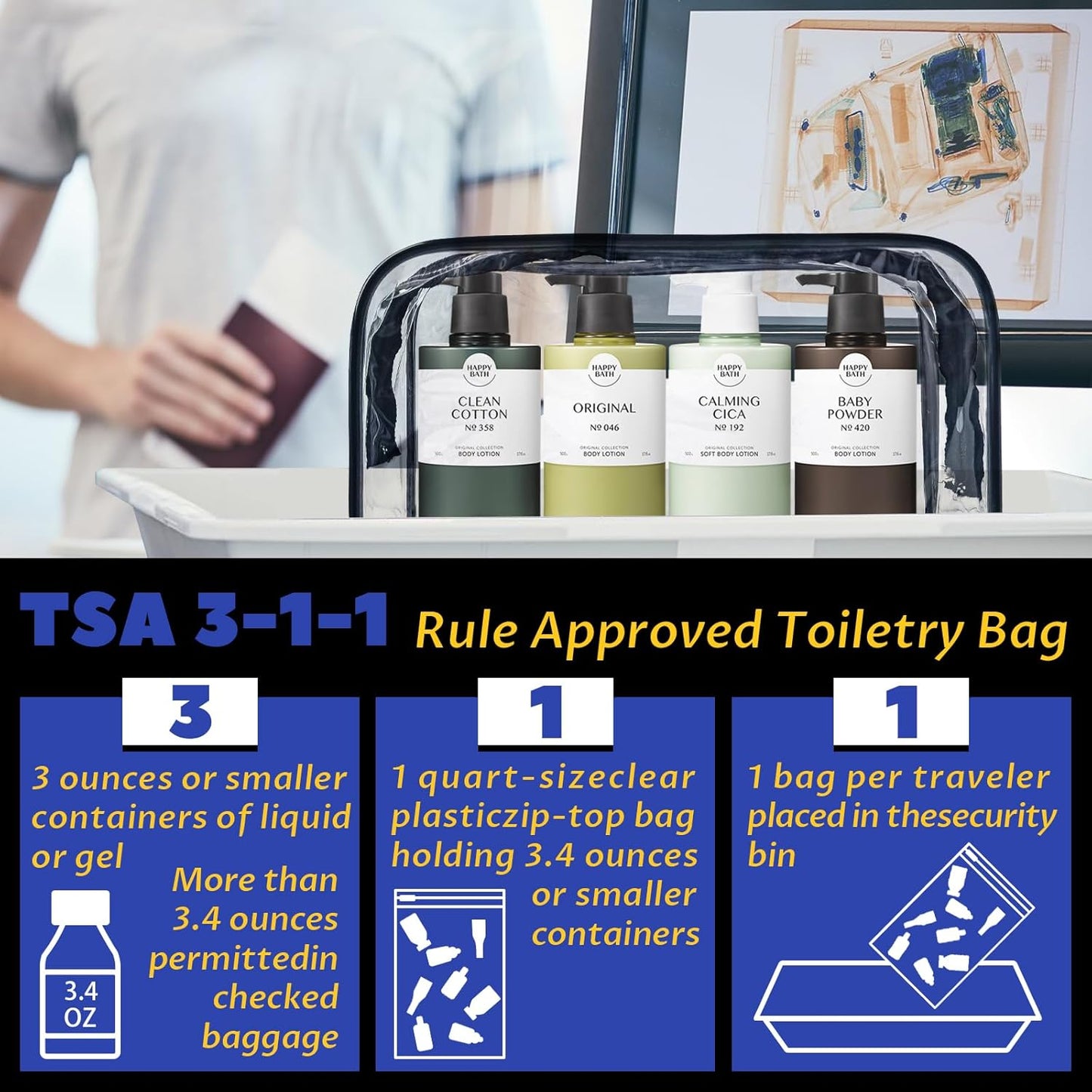 16 Pieces Clear Makeup Bags Bulk, TSA Approved Toiletry Bag for Travel, PVC Waterproof Travel Pouches Clear Pouch with Zipper for Men and Women Carry-on Travel Essentials Cosmetic Bags (Black-M)