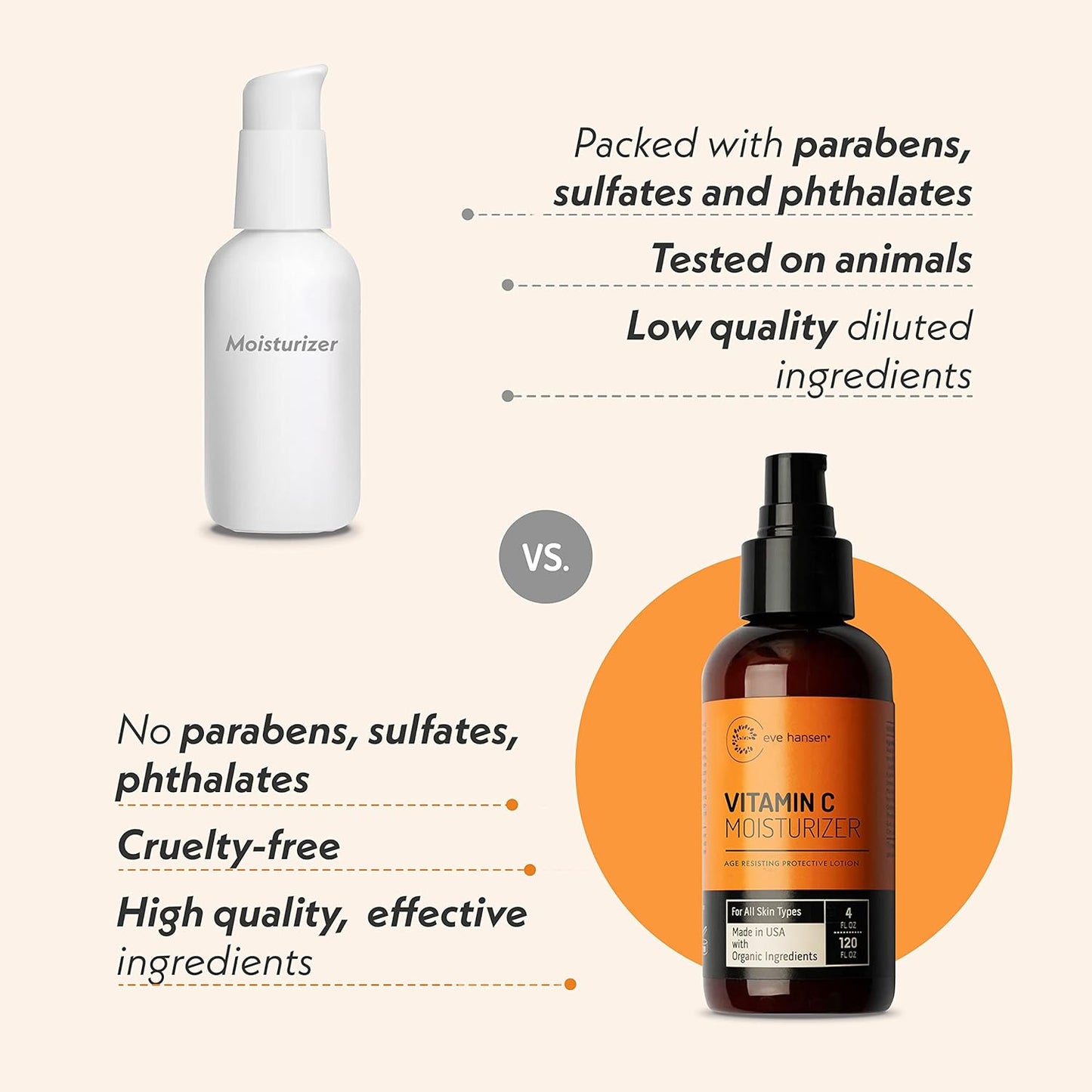 Eve Hansen Vitamin C Face Moisturizer - Lightweight Hydrating Cream with Vitamin B, Green Tea, Jojoba Oil - Cruelty-Free & Natural Ingredients - 4 oz