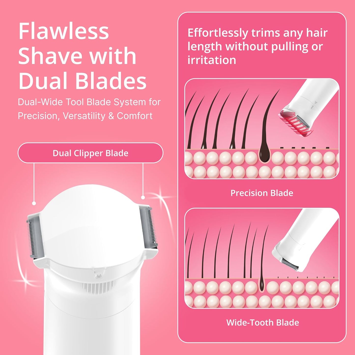 Clio PALMPERFECT Electric Bikini Trimmer - Travel-Friendly Hair Shaver for Smooth, Dual Blade for Close Shave, Use Wet or Dry - Battery-Powered + Trimming Guide Included