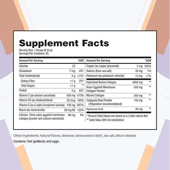 Boosts Body’s Collagen Production - Promotes Joint Health, 9.8 oz - 3 Pack