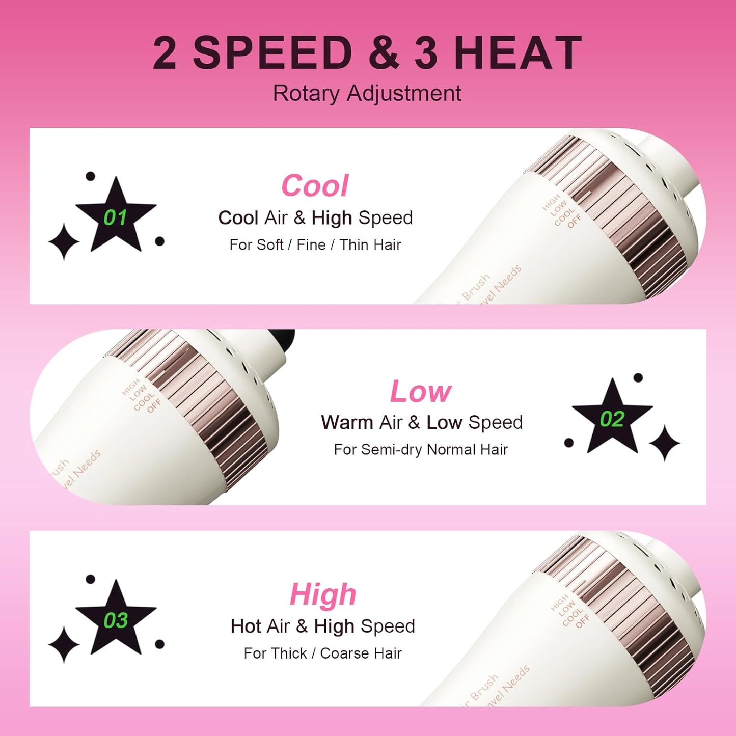 4-in-1 Travel Dual Voltage Hair Dryer Brush Blow Dryer Brush,Portable 2 inch Mini Hot Air Brush,Travel Hair Styler/Volumizer/Straightener/Curler,110-240V European Blow Dry Brush with EU&UK Plug