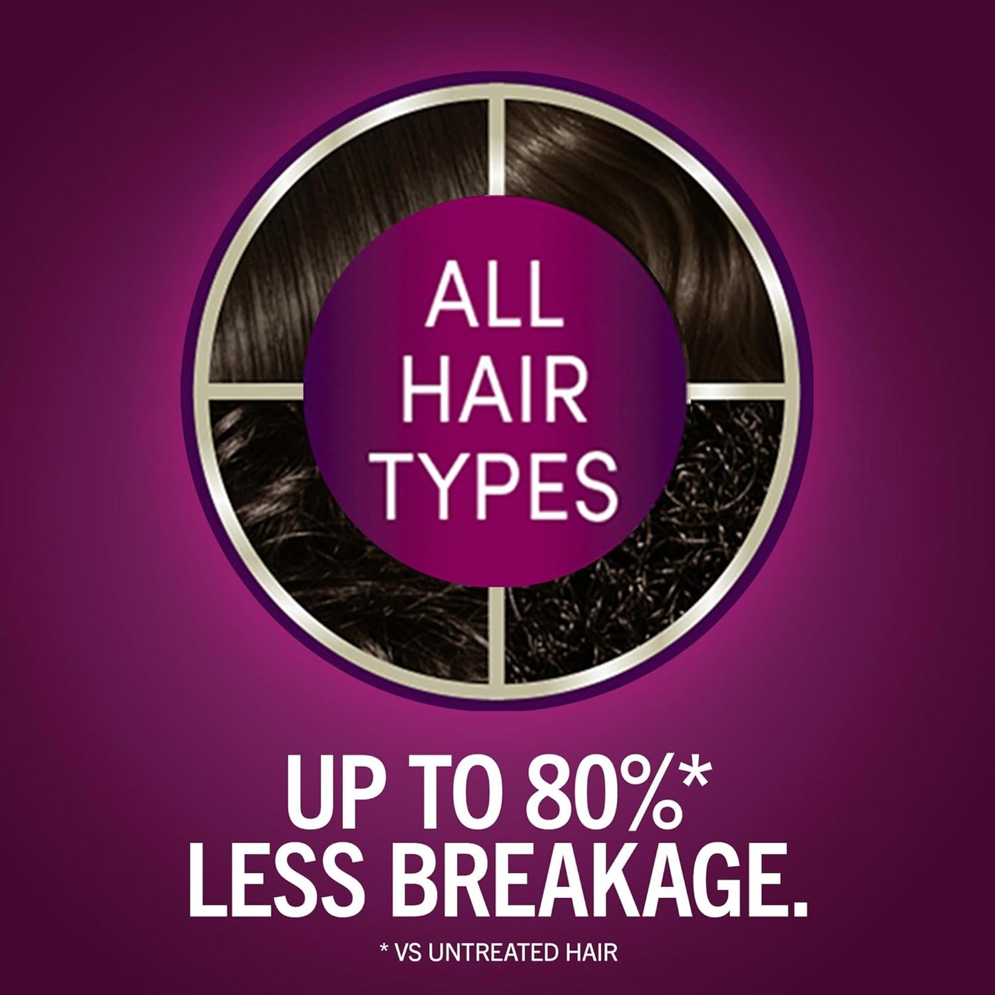 Schwarzkopf Keratin Permanent Hair Dye Cream, 3.0 Espresso, Professional Quality Color for Up to 100% Gray Coverage, Bond Enforcing System