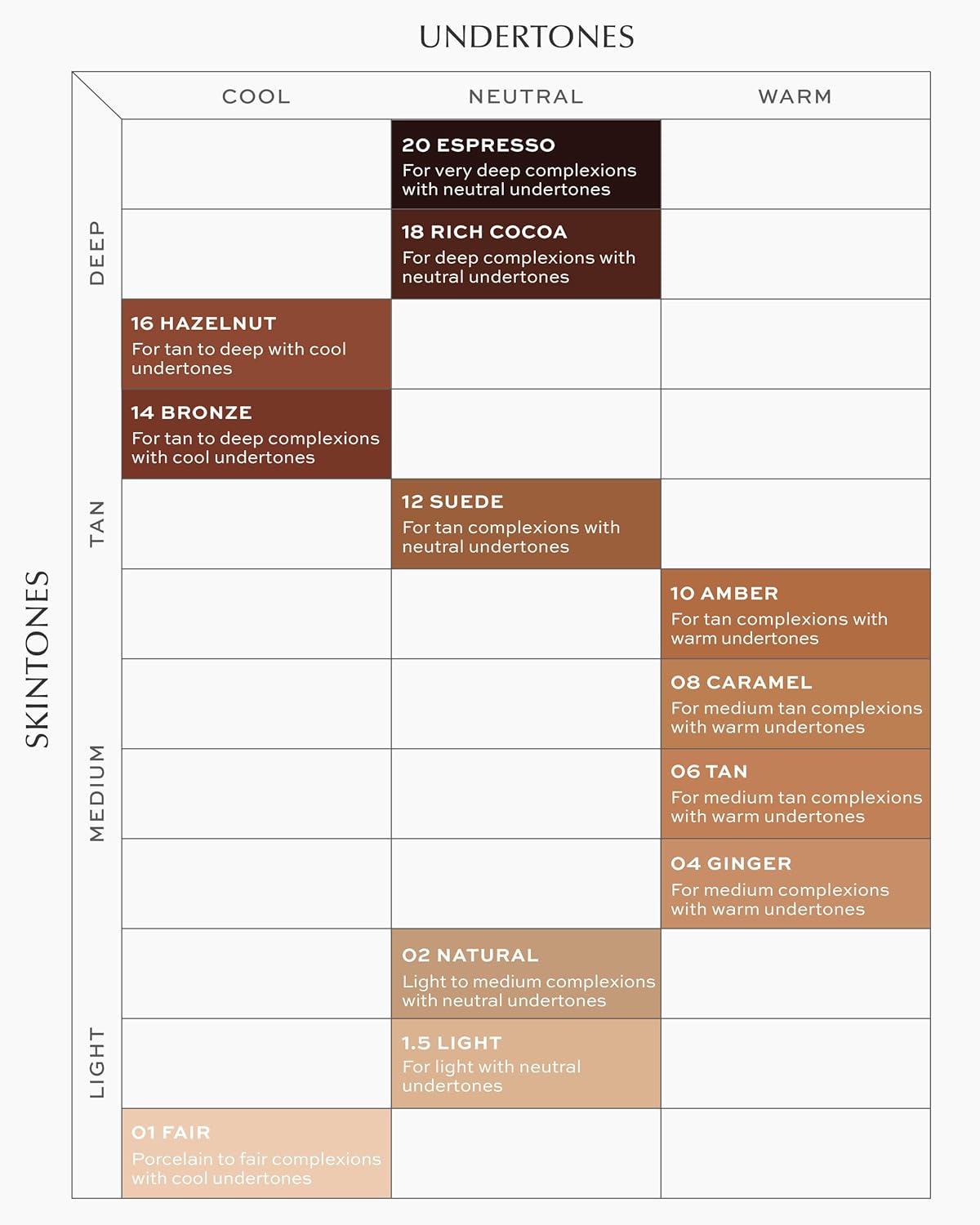 MAKE Beauty Diffusion Dew Skin Tint. Sheer to Medium Coverage Radiant Finish. Blurring, Smoothing, and Brightening for Glowing Complexion. Enhanced with Niacinamide and Adenosine. Suede 12