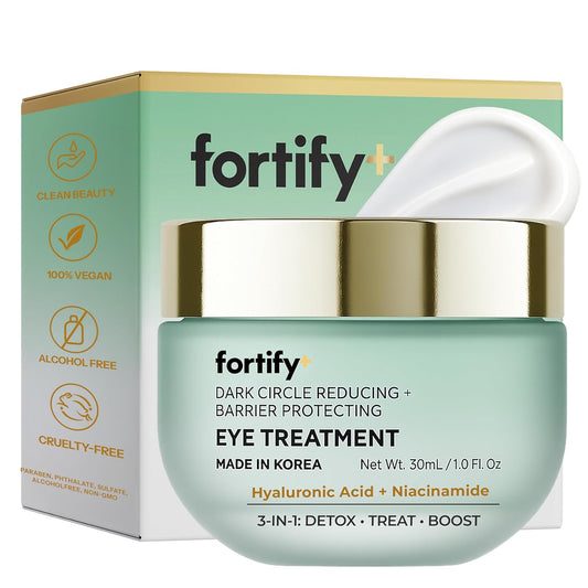 Under Eye Cream with Hyaluronic Acid & Niacinamide – Hydrates, Smooths & Reduces Puffiness – 3-in-1: Detox, Treat, Boost – Dermatologist Tested, Anti Aging – Clean Beauty – 1 FL OZ