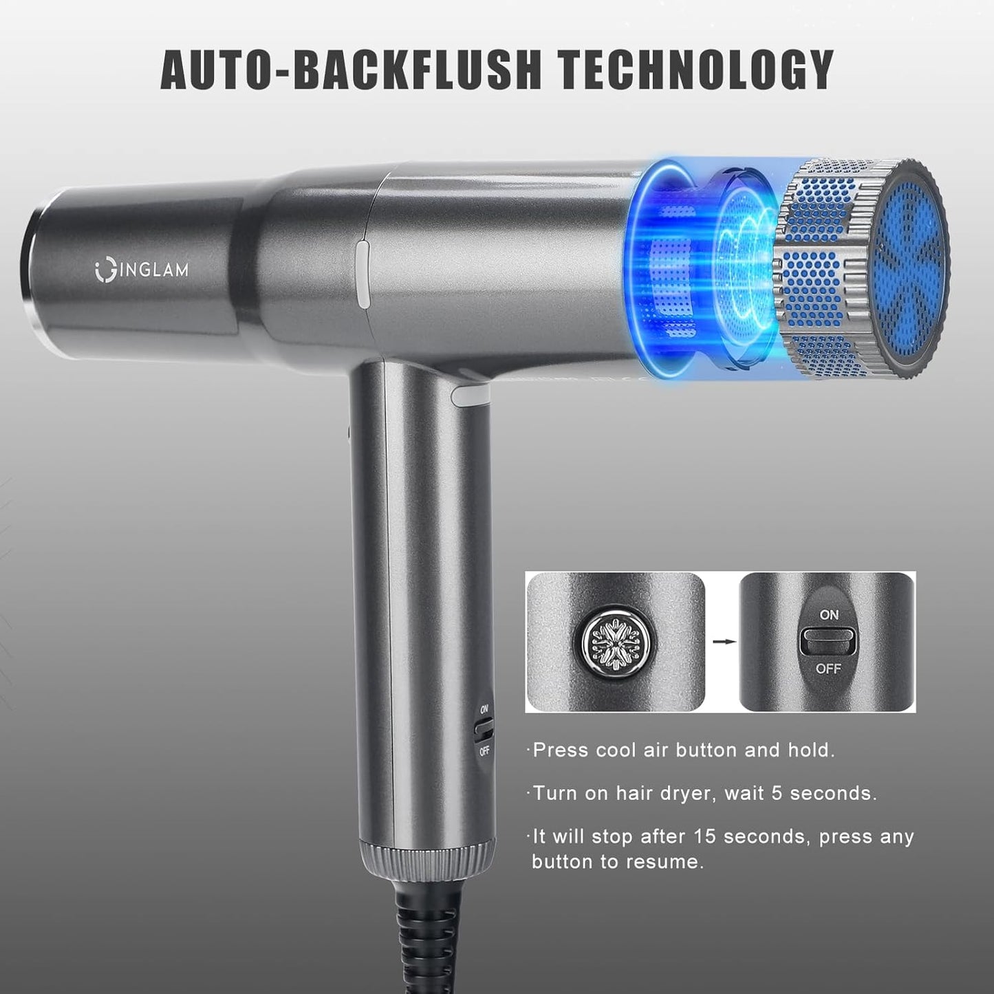 Blow Dryer with Diffuser, IG INGLAM Professional Hair Dryer 110,000RPM Brushless Motor High Speed Low Noise, 3 Heat Settings & 3 Speed & Cold Settings, Powerful Ionic Hair Dryer for Salon Travel Gift